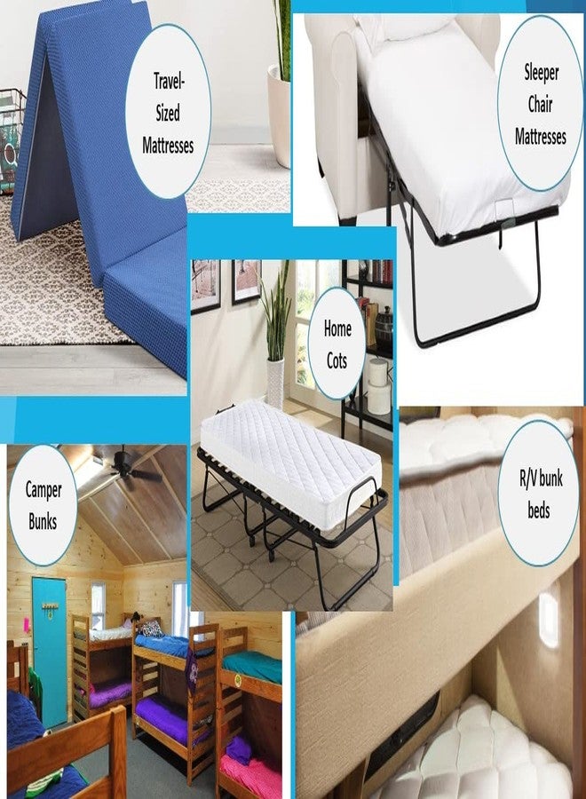 Gilbins Gilbin 100% Jersey Knit Cotton Fitted Cot Sheet for Camp Cot Mattresses 30" x 75" - Image 3