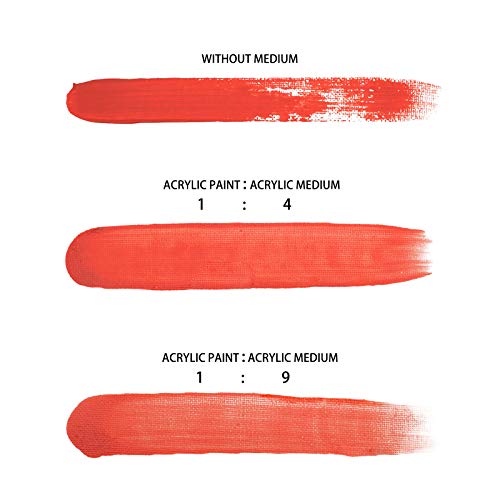 Artecho Pouring Effects Medium 8oz / 236ml, Acrylic Medium for Acrylic Paint - Image 4