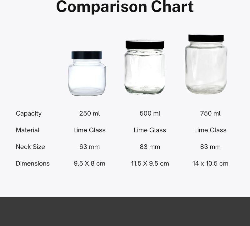 CROCO JAR glass | Round Jar 250 ml | for Storage Kitchen | Transparent Containers for Kitchen Masala, Dry Fruits | Airtight Glass Container | Premium Aluminium Plastic Cap | Pack Of 4 - Image 2