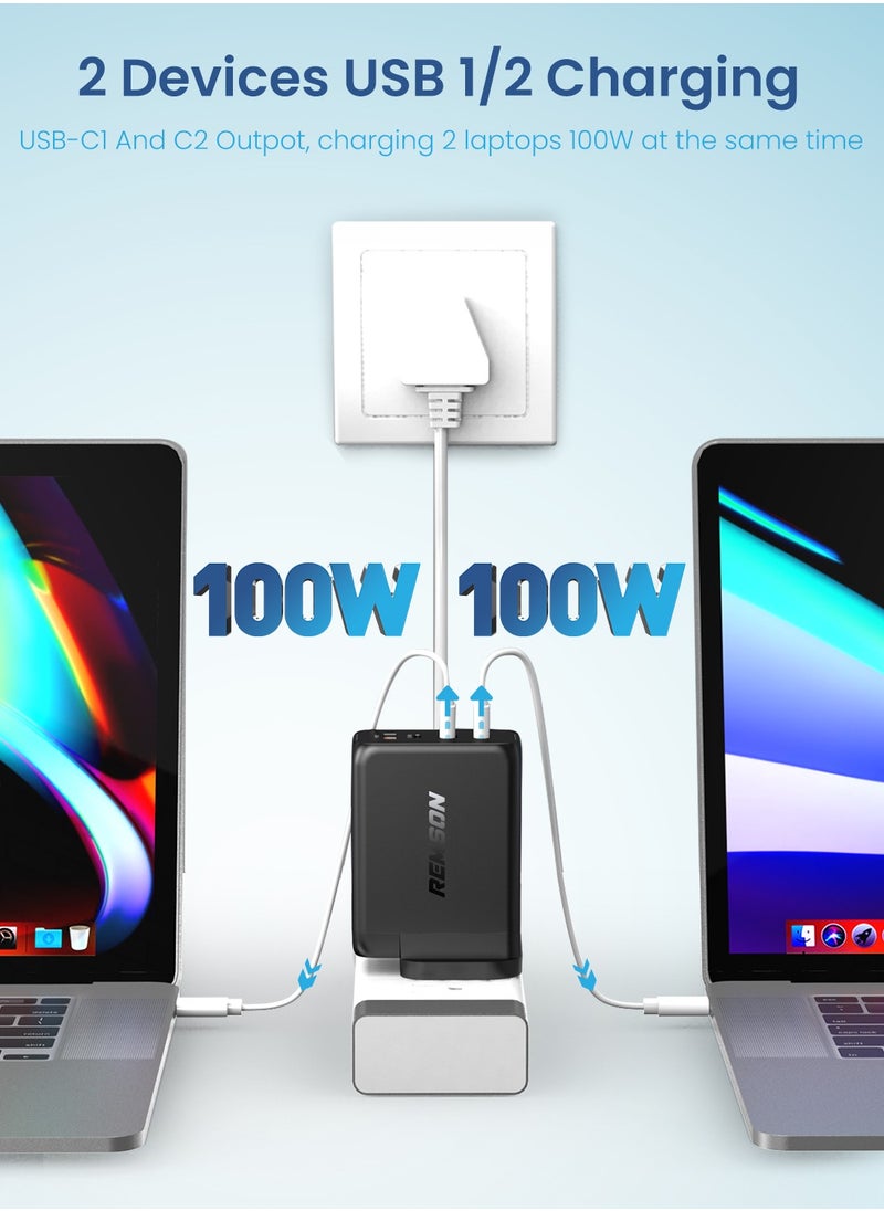 Remson - Remson 200W 4-Ports GaN 2 Pro Charger USB-C Power Wall Adapter Fast Charging PD 3.0 with USB-A Port  Compatible with iPhone 13/13 Mini/13 Pro/13 Pro Max/SE/11/XR/XS, Samsung S22+/S22, MacBook Pro/Air, iPad and  Laptops - Image 1