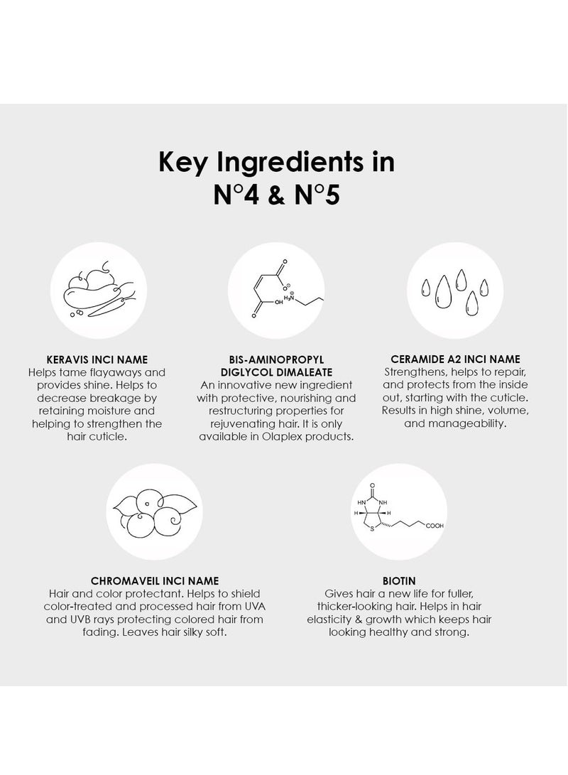 اولابلكس OLA-PLEX - Bond Maintenance conditioner - numper nº5 -(250 ml) - Image 3