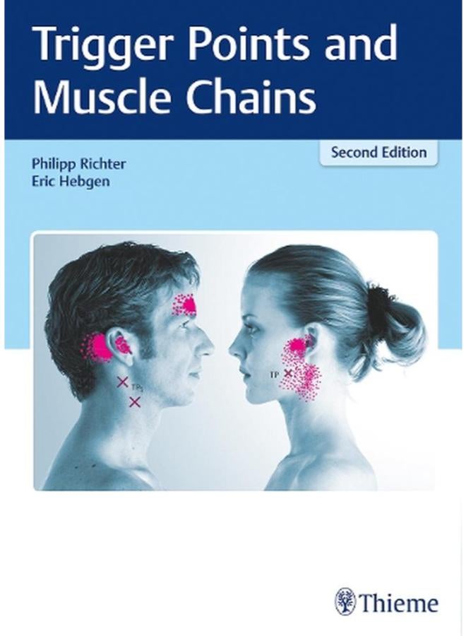 Triggerpoints and Muscle Chains