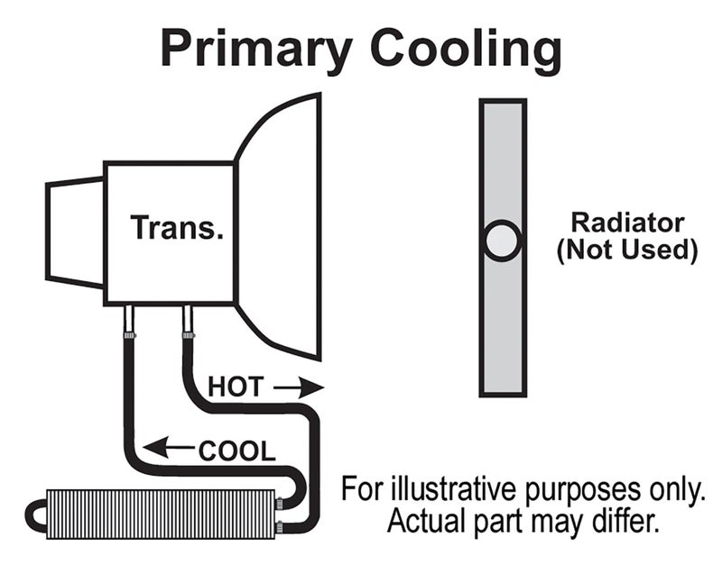 Derale 13224 Frame Rail Transmission Cooler,Black - Image 1