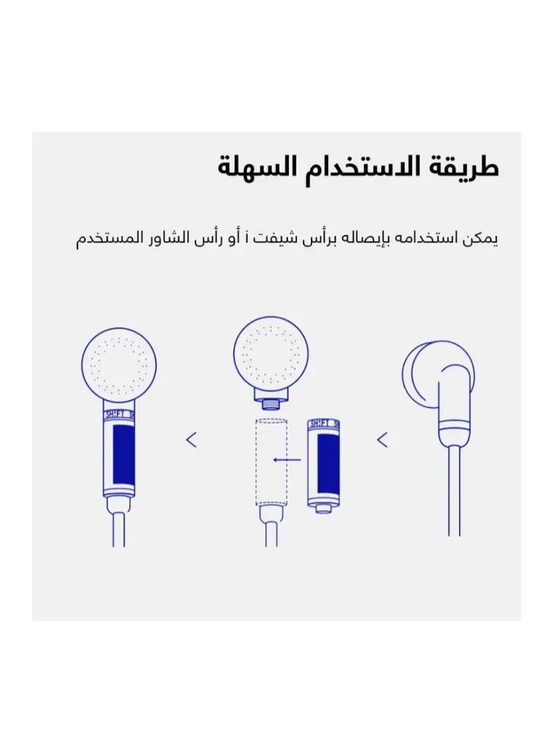 Shift فلتر دش شيفت للتجديد، عطر العود - Image 2