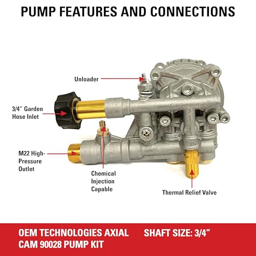 Simpson OEM Technologies 3300 PSI 2.4 GPM Replacement Pressure Washer Pump Kit, Horizontal Axial Cam Replacement Pump for Gas Pressure Washer, 3/4" Shaft, Includes Hardware and Siphon Tube (90028) - Image 2