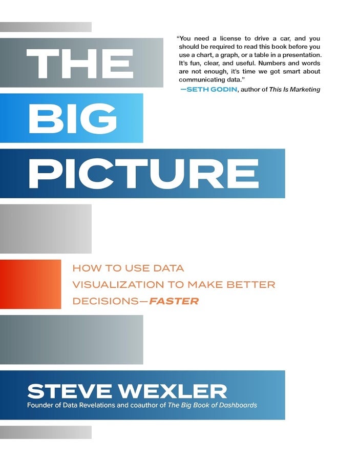 The Big Picture: How to Use Data Visualization to Make - Image 1