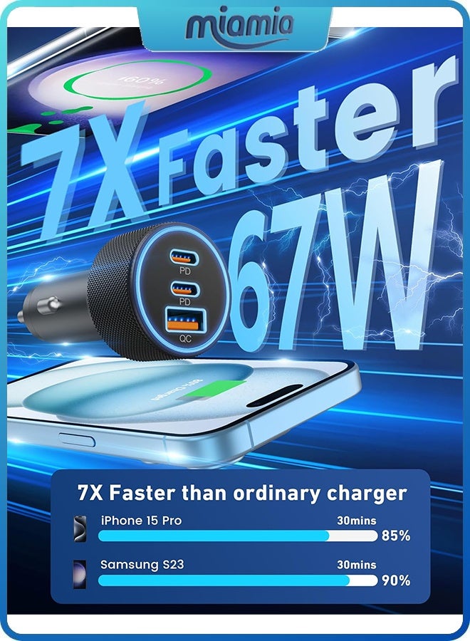 Miamia USB C Car Charger, 3-Port 67W Dual USB-C & USB-A Power Adapter with PD/QC Fast Charging for iPhone 16/15/14/13/12/11 Pro Max, iPad, Samsung Galaxy S25 S24/S23/S22/S21, Pixel, Android  - Image 2