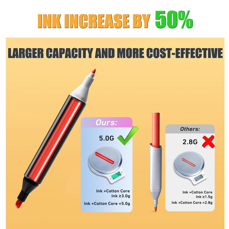 IMAGLINTS Alcohol Markers 80 Colors with Base Drawing Pen Dual Tip Art Markers for Sketch Anime Illustrations - Image 4