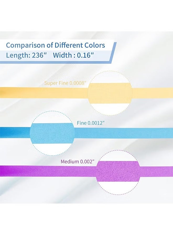 4mm x 6m Dental Polishing Strips, Fine Inter-dental Oral Care Cleaning Tool, Resin Grinding Whitening Teeth Surface - Blue, Fine - Image 2