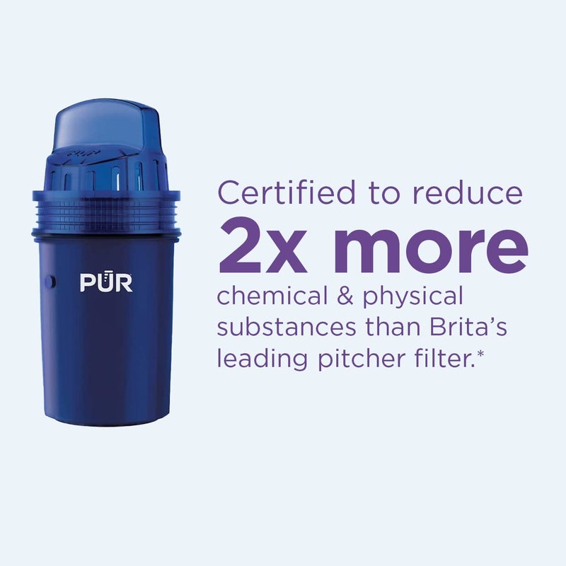 Pur Water Pitcher & Dispenser Replacement Filter 2-Pack Genuine Pur Filter 2-In-1 Powerful Filtration And Faster Filtration 4-Month Value Blue (Ppf900Z2) - Image 4