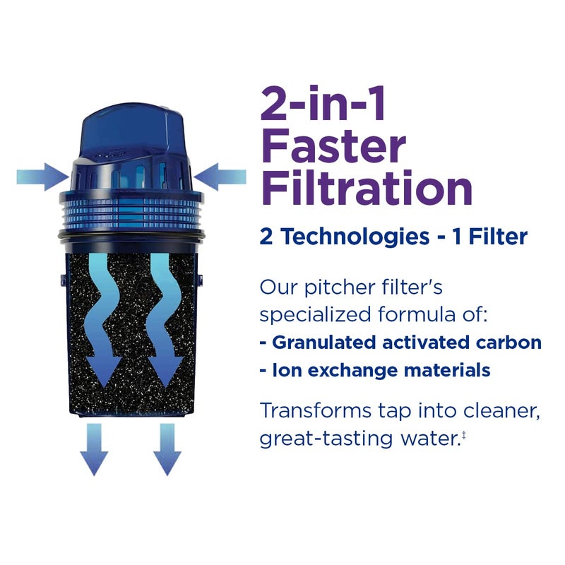 Pur Water Pitcher & Dispenser Replacement Filter 2-Pack Genuine Pur Filter 2-In-1 Powerful Filtration And Faster Filtration 4-Month Value Blue (Ppf900Z2) - Image 5