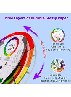 Generic Color Wheel Color Mixing Guide Febwind Creative Color Wheel Color Matching Paint Mixing Learning Guide for Nail Polish Makeup School Office Art Class Teaching Tool 1Pcs 9.25inch  - Image 2