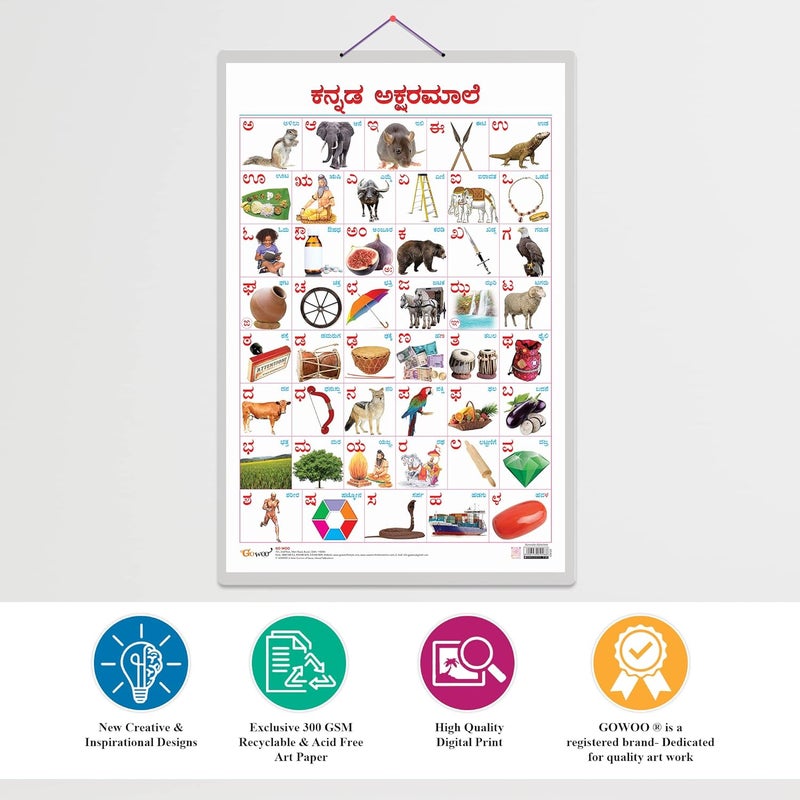 GoWoo Set of 2 Hindi Varnamala and Kannada Alphabet Early Learning Educational Charts for Kids | 20"X30" inch |Non-Tearable and Waterproof | Double Sided Laminated | Perfect for Homeschooling, Kindergarten and Nursery Students - Image 4