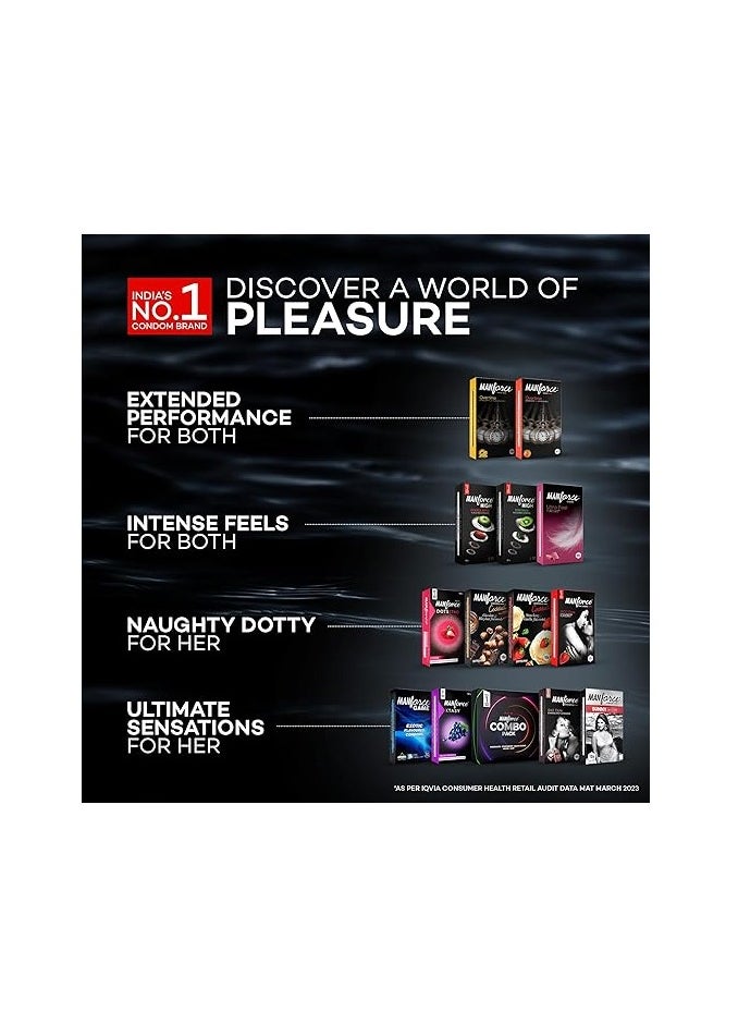 Manforce Manforce Sunny Edition Condoms | 10 pcs | Ribbed, Dotted & Anatomically Shaped Condoms | India’s No. 1 Condom Brand  - Image 5