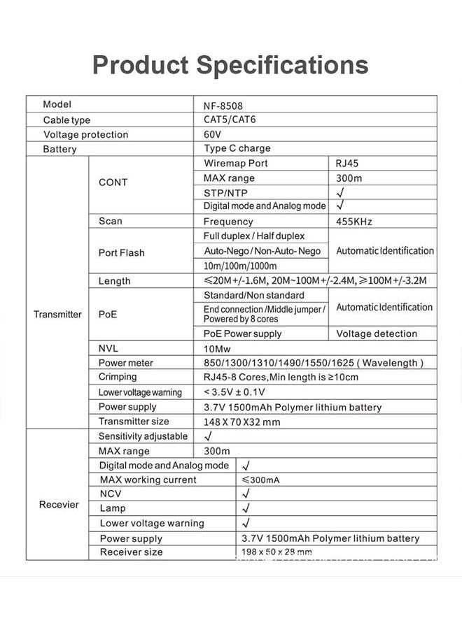 NOYAFA - NOYAFA Network Cable Tester with Optical Power Meter VFL, CAT5 CAT6 Cable Toner Ethernet Cable Tester, RJ11 RJ45 Network Tester for Telephone, Ethernet, Video, PoE Tester Wire Tracer Fiber Tester - Image 1