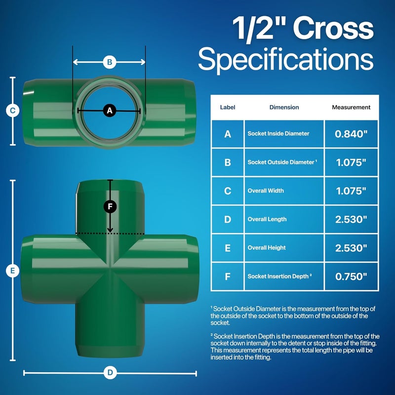 FORMUFIT F012CRX-GR-10 Cross PVC Fitting, Furniture Grade, 1/2" Size, Green (Pack of 10) - Image 3