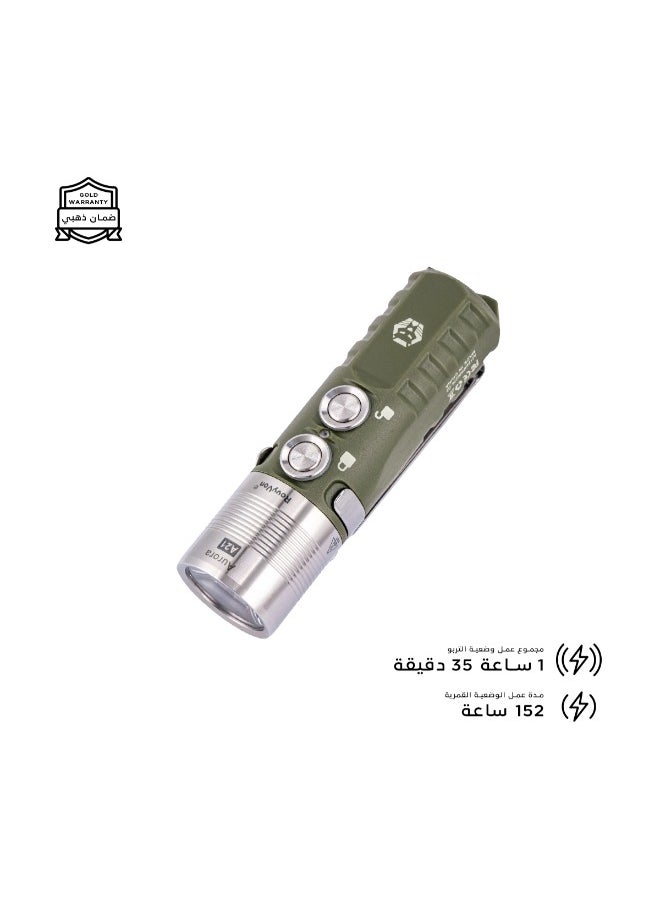 RovyVon RovyVon A21 Handheld LED Flashlight - 1000 Lumens - Military Green - Perfect for Camping and Outdoor Adventures  - Image 3