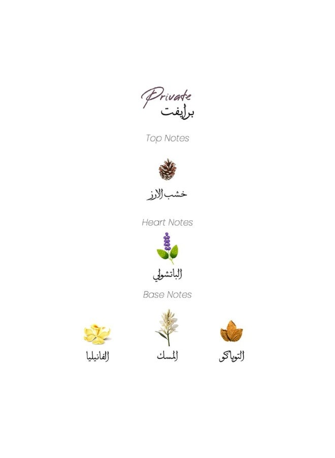 غناتي برايفت - Image 2