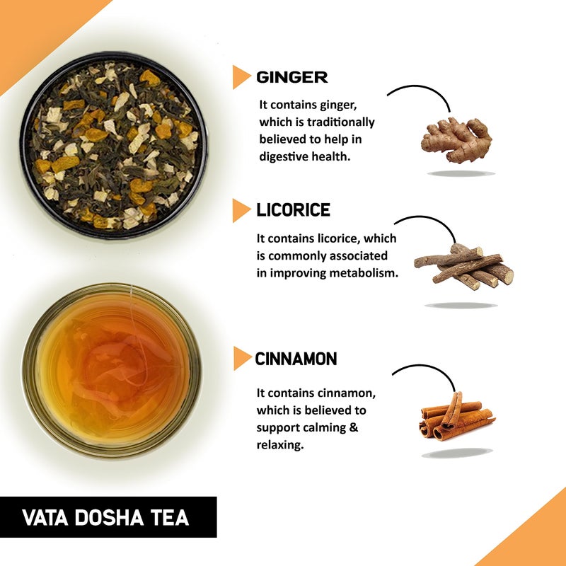 TEACURRY Vata Dosha Tea (1 Month Pack, 30 Tea Bags) - Helps with Vata, Relaxation, calming & Digestion | 100% Natural Ingredient - licorice, ginger, cardamom, cinnamon - Image 3