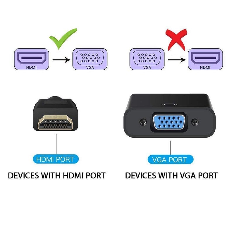 CLUSPEX HDMI to VGA Adapter Cable 1080P for Projector, Computer, Laptop, TV, Projectors & TV (Black) - Image 3