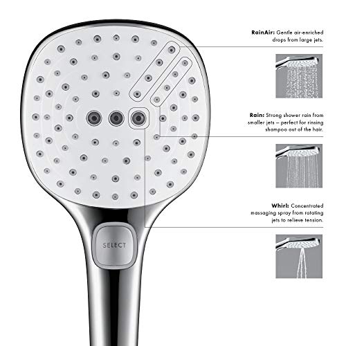 hansgrohe 4528000 Raindance Select E120 Low Flow 2.0 GPM Hand Shower, Chrome - Image 4