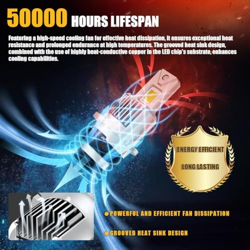 NOVCAPAR D1R D1S LED Bulb,120W High Power,24000LM +600% Brightness,6500K Cool White,High and Low Beam,Plug and Play,D1S LED Bulbs Canbus Error Free,Fog Light Bulbs - Image 5