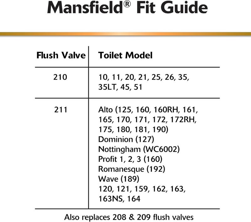 Korky Korky Fits Mansfield 210 and 211 Universal Toilet Flush Valve  Seal Kit  Replaces Black and White Flush Towers  Long Lasting Material  4033BP  - Image 4