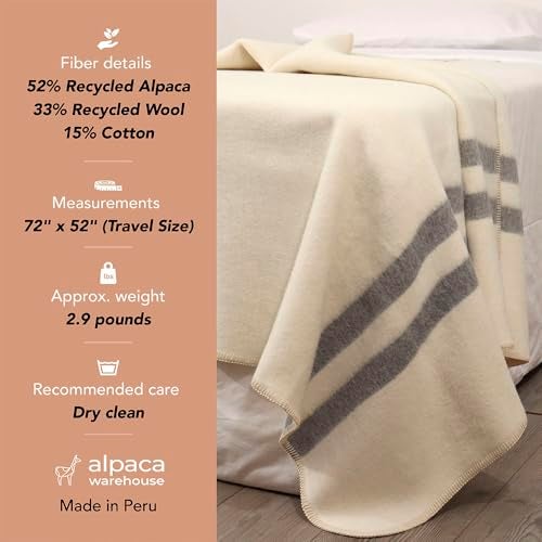 Alpaca Warehouse Thick Alpaca Wool Blanket Heavyweight for Camping Outdoors or Using Indoors | Soft Peruvian Alpaca Wool Blankets (Fern Green - Black Stripes, Travel Size) - Image 4