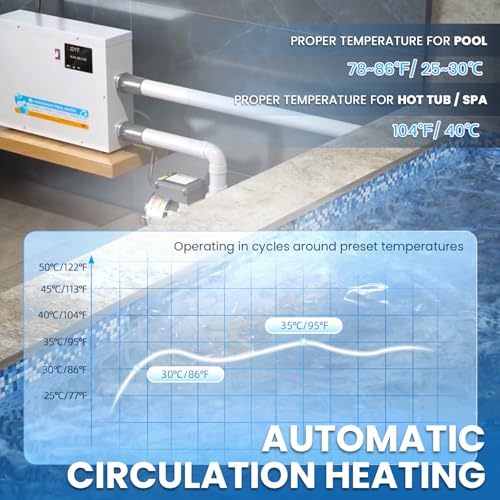 Mxmoonant Pool Heater 11KW 220V, Electric Swimming Pool Heaters Hot Tub Water Thermostat with Touchscreeen for Above Ground Inground Pool, Spa, Bathtub, - Image 3