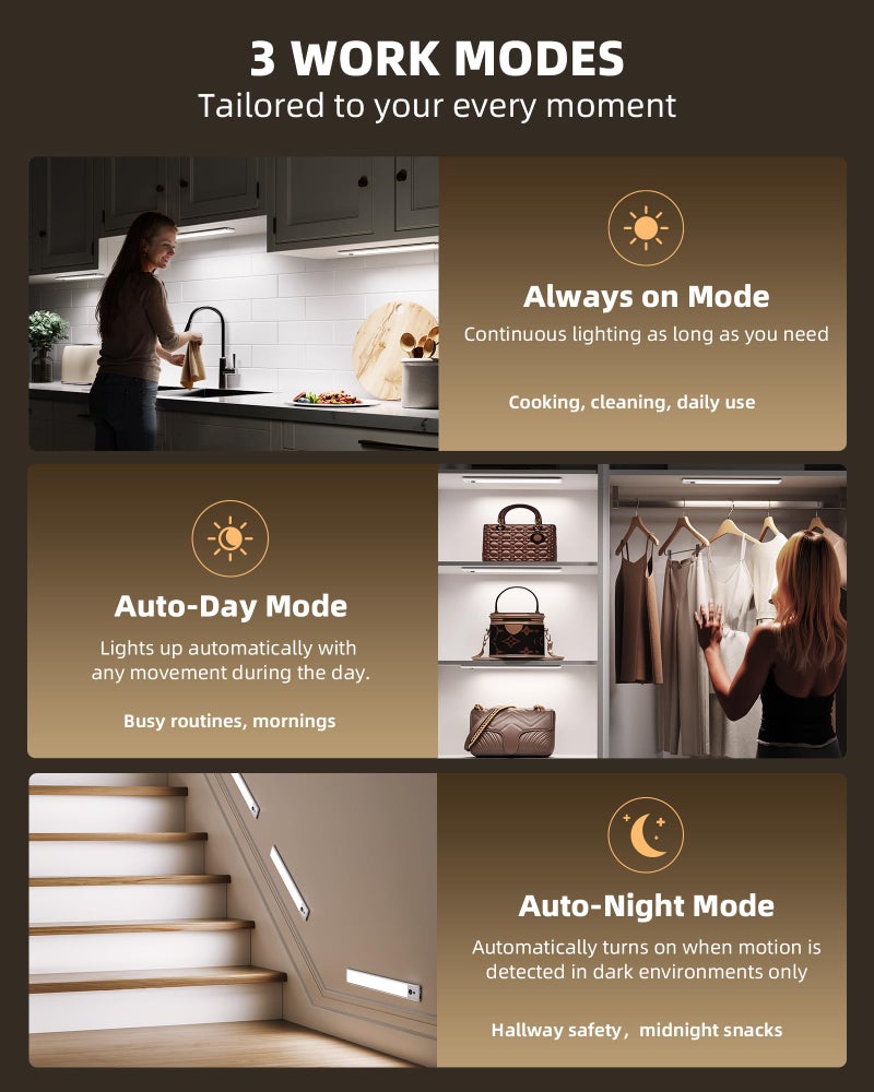 EZVALO Under Cabinet Lights, LED Closet Lights Wireless USB Charging, Motion Sensor Lighting Indoor 5700K dimmable with Remote Control (White) 3 Pack - Image 5
