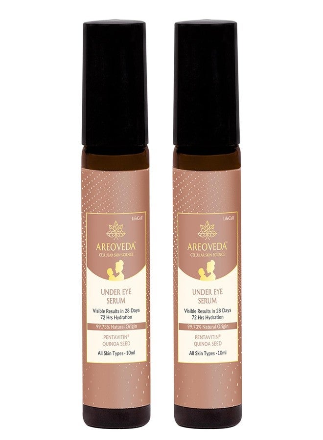 AreoVeda Under Eye roll-on Serum with soothing roller| Eye serum For Dark Circles, Fine Lines & Puffy Eyes with the power of CryoCoffee & Quinoa Seed Extract for men and women (10ml*2) - Image 1