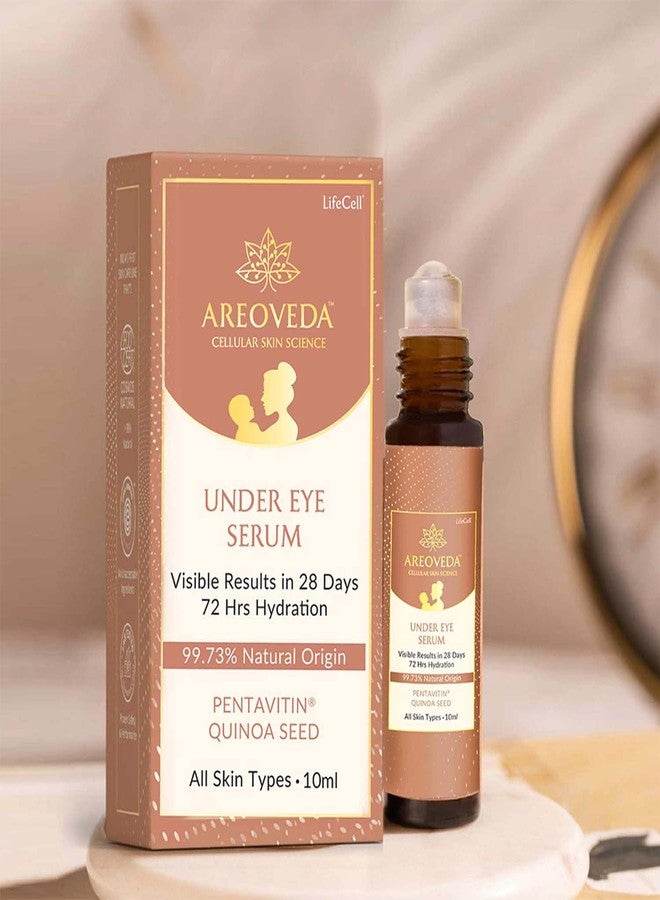 AreoVeda Under Eye roll-on Serum with soothing roller| Eye serum For Dark Circles, Fine Lines & Puffy Eyes with the power of CryoCoffee & Quinoa Seed Extract for men and women (10ml*2) - Image 2