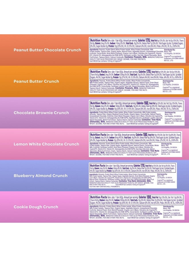 MOSH MOSH Variety Pack Keto Protein Bars, High Fiber, Low Carb, Gluten Free, High Protein, Brain Healthy Snack with Ashwagandha, Lion's Mane, 15 Count  - Image 4