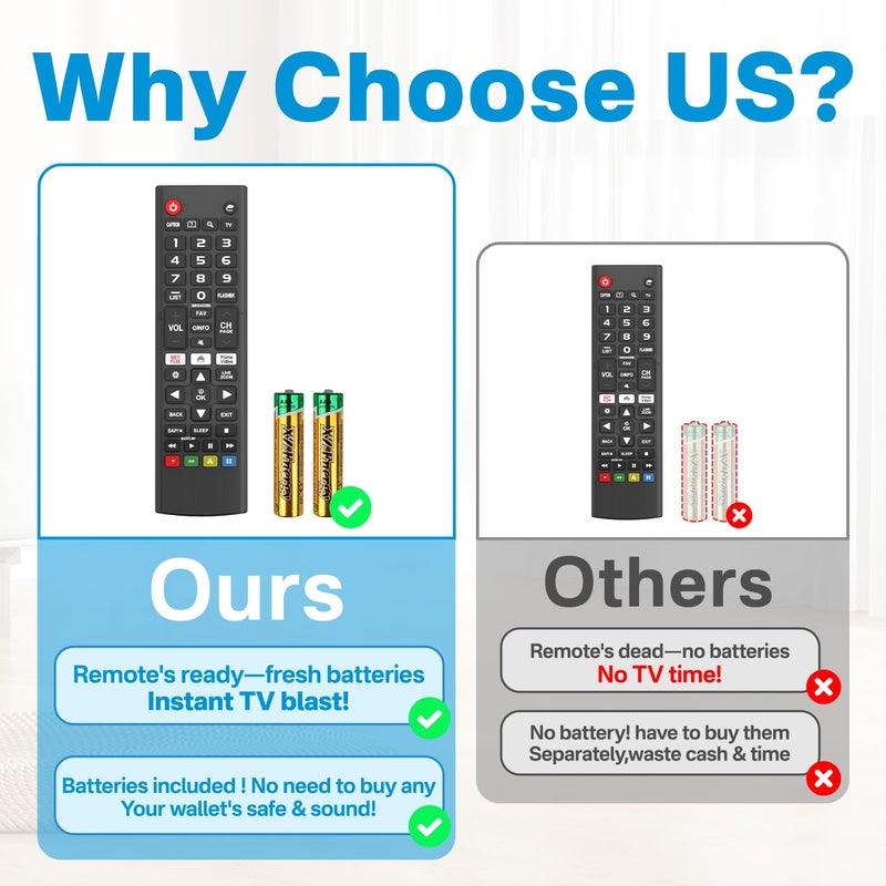 Rimous Remote Compatible with LG TV Remote Control (All Models) for All Smart TV LCD LED 3D AKB75375604 AKB75095307 AKB75675304 Remote Control for LG Remote Replacement with Holder & Battery - Image 5