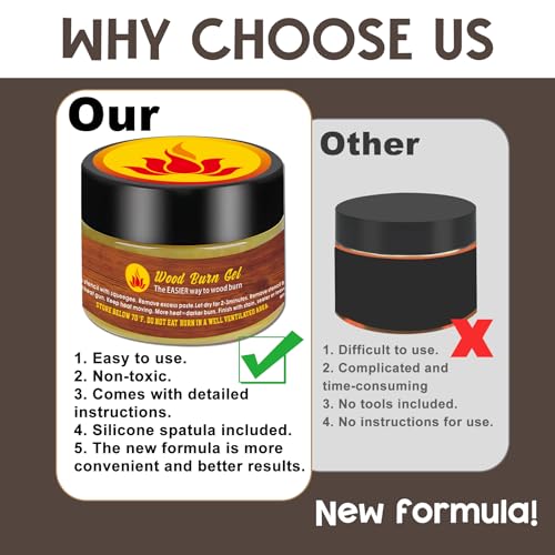 1DFAUL Wooden Burning Paste, 4 OZ Wood Burn Gel with Silicone Squeegee for Crafting, Drawing and DIY Arts, Create Beautiful Art in Minutes, Personalize Your Craft - Image 4