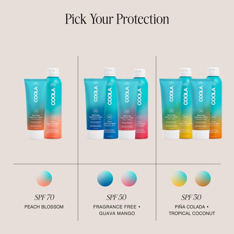 COOLA Organic Sunscreen SPF 50 Sunblock Body Lotion, Dermatologist Tested Skin Care for Daily Protection, Vegan and Gluten Free, Guava Mango, 5 Fl Oz - Image 2