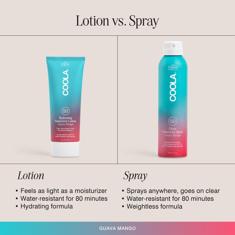 COOLA Organic Sunscreen SPF 50 Sunblock Body Lotion, Dermatologist Tested Skin Care for Daily Protection, Vegan and Gluten Free, Guava Mango, 5 Fl Oz - Image 3