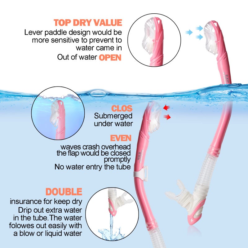 EXP VISION Snorkel Set Pano 3 Window Adult Snorkeling Gear, Professional Anti-Fog Snorkel Diving Mask, Anti-Leak Swim Goggles and Dry Top Snorkel for Scuba Diving, Snorkeling, Swimming (Pink) - Image 3