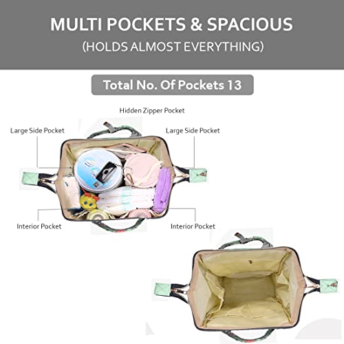 PACKNBUY Diaper Bag for Mothers for Travel, Hospital Bag for Delivery Women Spacious, Insulated Bottle Pockets, Water Resistant with Multiple Pockets to Store Newborn Baby Products (Green) - Image 3
