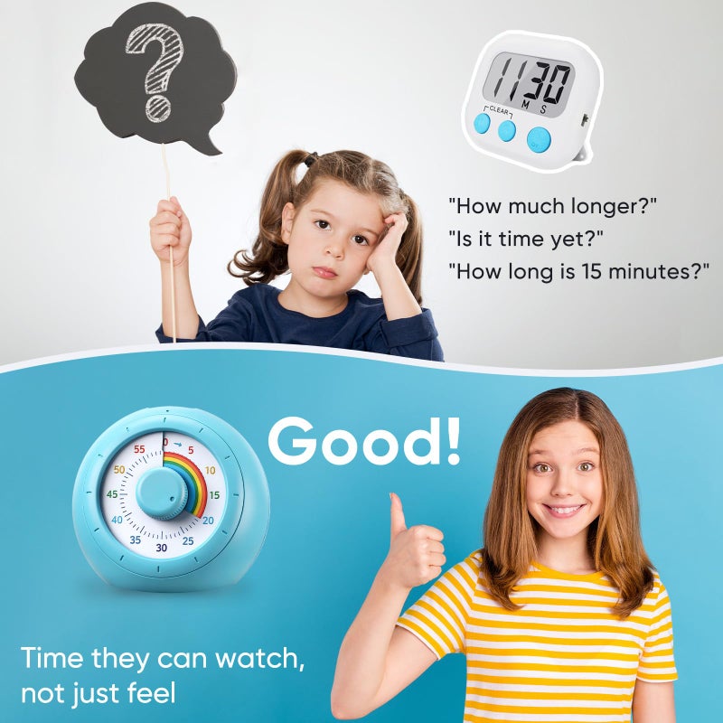 Nixroork Visual Timer for Kids, 60-Minute Silent Countdown for Classroom, Home, Office, Kitchen, Rainbow Pattern Desk Timer, Time Management Tools with Silent Operation, Pomodoro Timer - Image 5