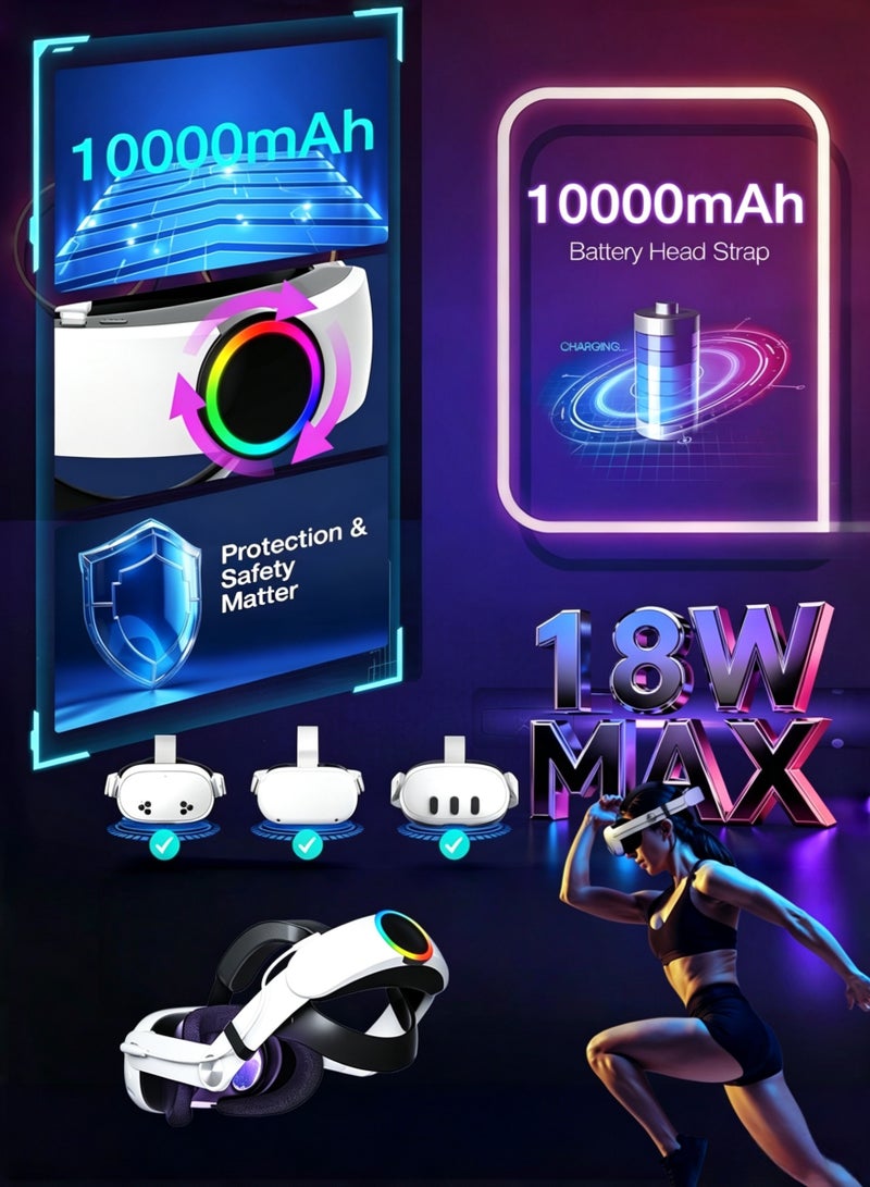 ليبدو حزام رأس LYBDWE ببطارية بسعة 10000 مللي أمبير ساعة متوافق مع Meta/Oculus Quest 2/3/3S، حزام نخبوي قابل للشحن السريع 18 واط لتمديد وقت اللعب 6-8 ساعات، حزمة بطارية RGB ملحقات حزام رأس VR - Image 3
