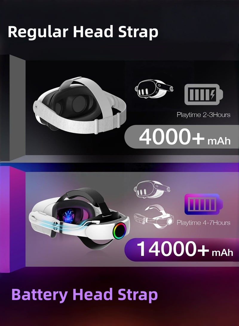 ليبدو حزام رأس LYBDWE ببطارية بسعة 10000 مللي أمبير ساعة متوافق مع Meta/Oculus Quest 2/3/3S، حزام نخبوي قابل للشحن السريع 18 واط لتمديد وقت اللعب 6-8 ساعات، حزمة بطارية RGB ملحقات حزام رأس VR - Image 4