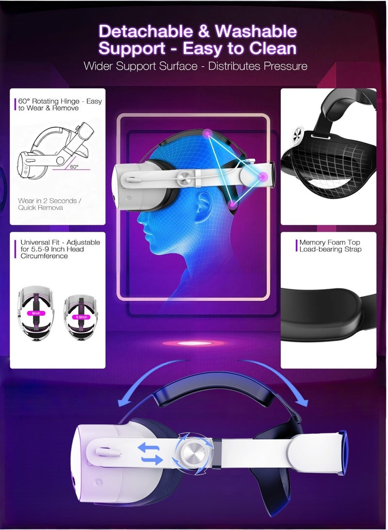 ليبدو حزام رأس LYBDWE ببطارية بسعة 10000 مللي أمبير ساعة متوافق مع Meta/Oculus Quest 2/3/3S، حزام نخبوي قابل للشحن السريع 18 واط لتمديد وقت اللعب 6-8 ساعات، حزمة بطارية RGB ملحقات حزام رأس VR - Image 5