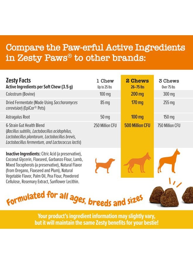 Zesty Paws Dog Allergy Relief- Dog Itching Skin Relief- Dog Probiotics for Itchy Skin and Itchy Ears- Dog Allergy Paw Relief- Dog Allergy Chews- Dog Itch Relief - Dog Skin Allergy Relief - Lamb - 90ct - Image 4