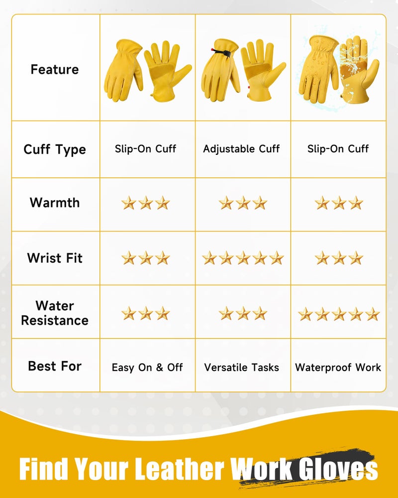 DULFINE Leather Work Gloves for Men & Women, Reinforced Durable Gardening Gloves,Cowhide Work Gloves,Puncture & Cut Resistant - Image 5