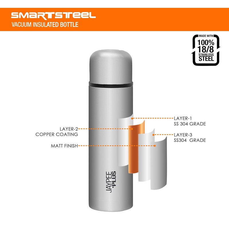 Jaypee Plus Max Thermosteel Water Bottle 500 ml 24 Hours Hot and Cold Water Bottle with Drinking Lid Leak Proof Insulated Bottle Flask Metallic - Image 2