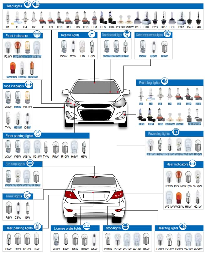 Kadiby 12 Bulk Pack 921 Bulb, Camper Rv 921ll 921cv 912ll T15 912 904 906 916 W16W Backup//Stop/Trunk Cargo/Signal Auto RV Camper Light Bulbs Fit for Accord, Silverado,Ram Pickup, Cherokee - Image 3
