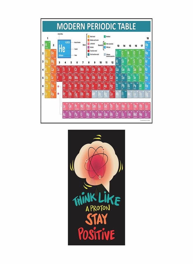 Anne Print Solutions® Modern Periodic Table Of The Elements Posters Chart & Think like a proton motivational poster School poster Laboratory poster Combo Pack Of 2 Pcs Size 13 Inch X 19 Inch* Each - Image 1