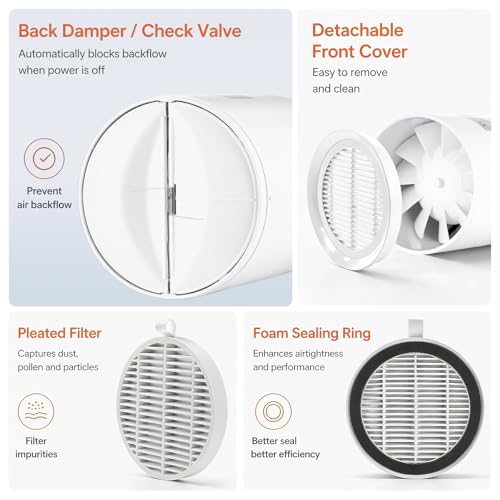 Moonjor 4” Fume Extractor Fan, DC 12V Inline Ventilation Fan w/Filter Mesh, Check Valve for Bathroom Vent Room Basement Greenhouse Attic Kitchen (No Controller) - Image 2