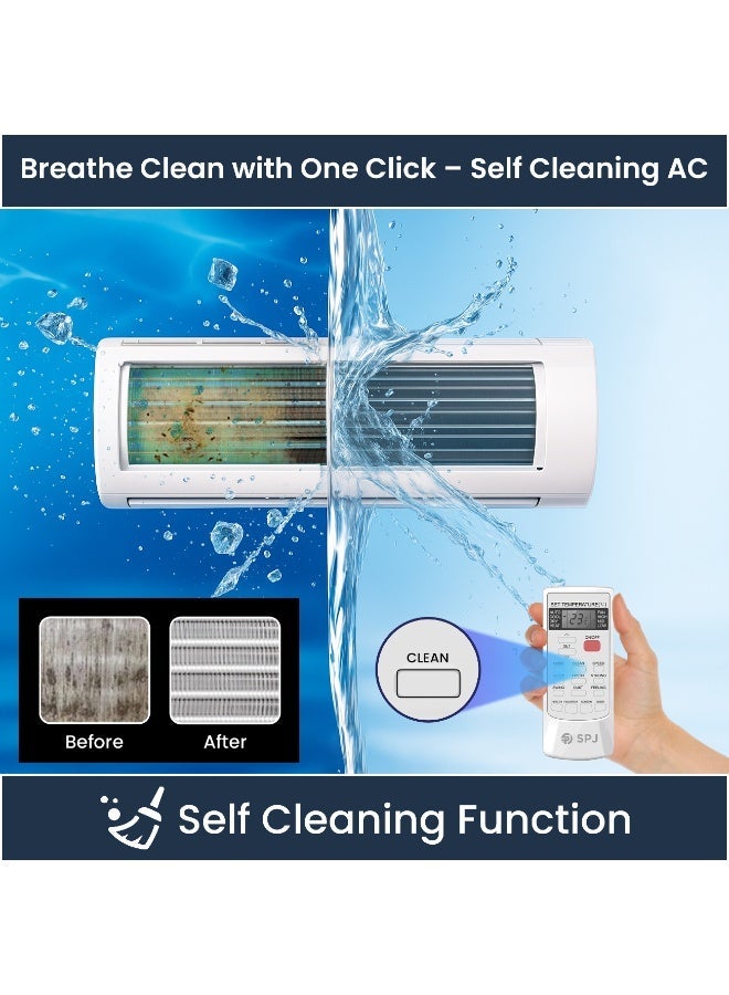 SPJ 2.5 Ton Split Air Conditioner (30000 BTU), Rotary Compressor, Golden Fin, R410A Refrigerant, Low Noise Fast Cooling AC – White - Image 2